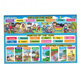 Let's Learn Days of the Week - Educational Chart (MM01164)