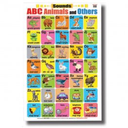 Sounds ABC Animals and Others - Educational Chart (MM08004)