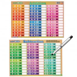 Writing Board Let's Write Addition & Subtraction (MM10821)