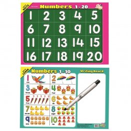 Writing Board Let's Write Numbers 1-20 (MM16083)
