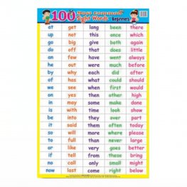 Most Commom Sight Words Beginners - Educational Chart (MM84006)